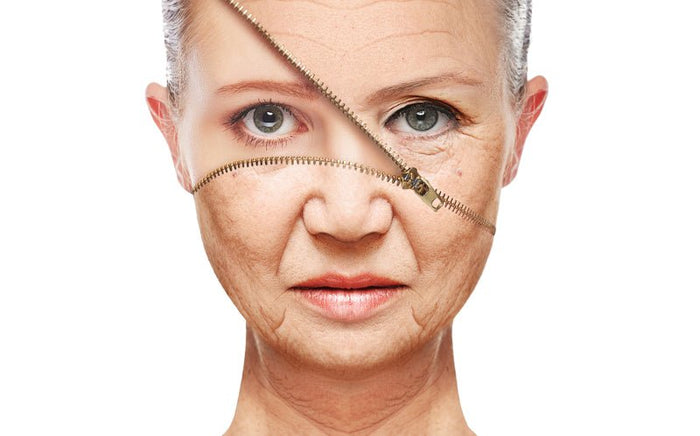How to Prevent Aging Tips - Luma by Laura
