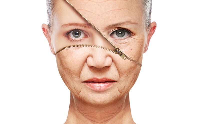 How to Prevent Aging Tips - Luma by Laura